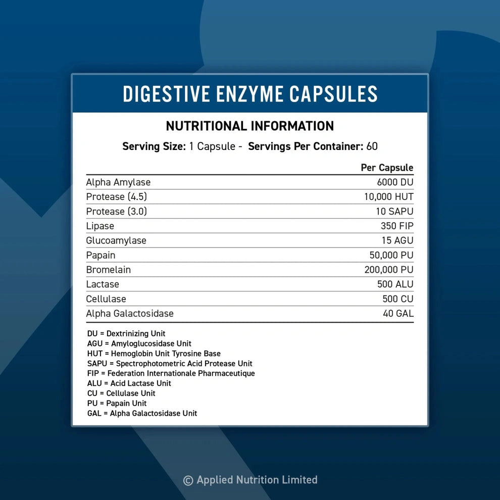 Applied Nutrition Digestive Enzymes - Napredni Kompleks Enzima za Probavu