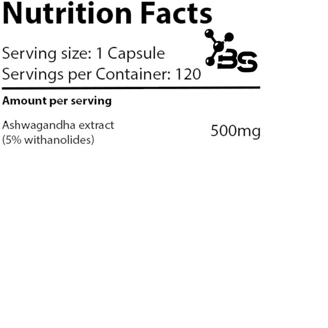 Basic Supplements Ashwagandha PRO 120 Kapsula – Adaptogen za Stres i Energiju