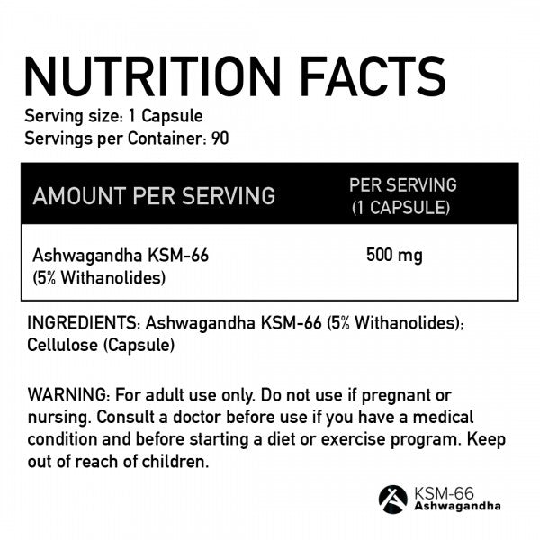 Basic Supplements KSM-66 Ashwagandha 90 Kapsula – Smanjenje Stresa i Energija