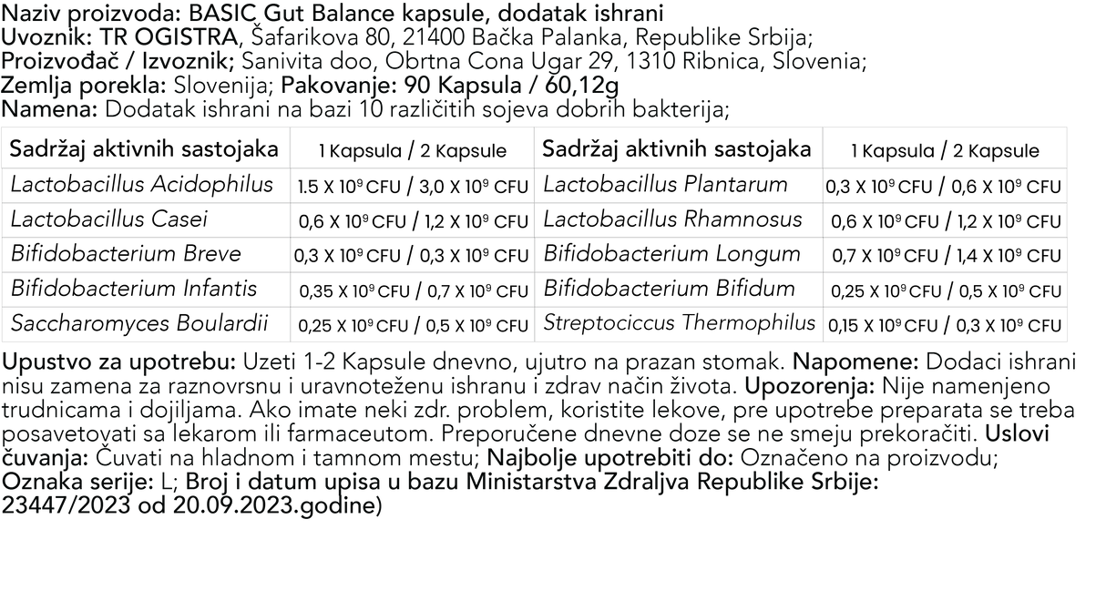 Basic Supplements Gut Balance PRO, 90 Kapsula – Napredna Probiotska Podrška
