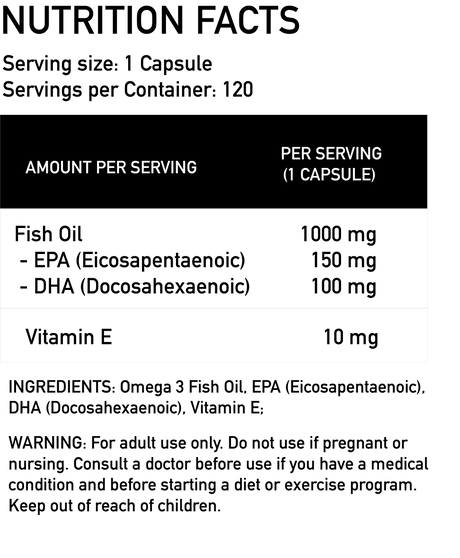 Basic Supplements Omega 3 PRO – Podrška Srcu i Mozgu