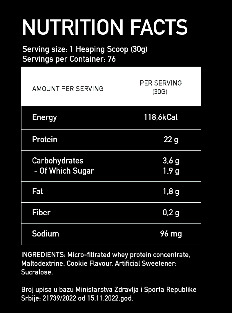 Basic Supplements Pro Whey Protein – Visokokvalitetan Izvor Proteina