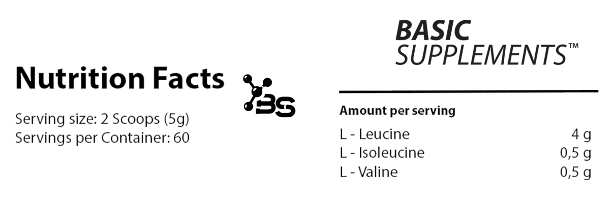 Basic Supplements BCAA PRO 8:1:1 – Napredna Formula za Mišićni Oporavak i Rast