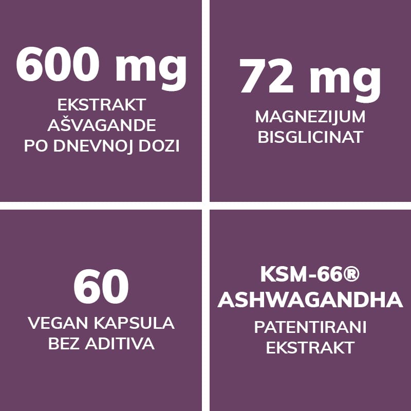 Biovital Ašvaganda KSM-66® + Magnezijum – Protiv stresa – 60 kapsula