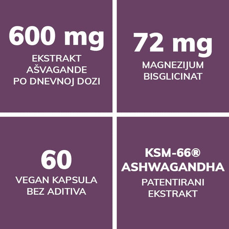 Biovital Ašvaganda KSM-66® + Magnezijum – Protiv stresa – 60 kapsula