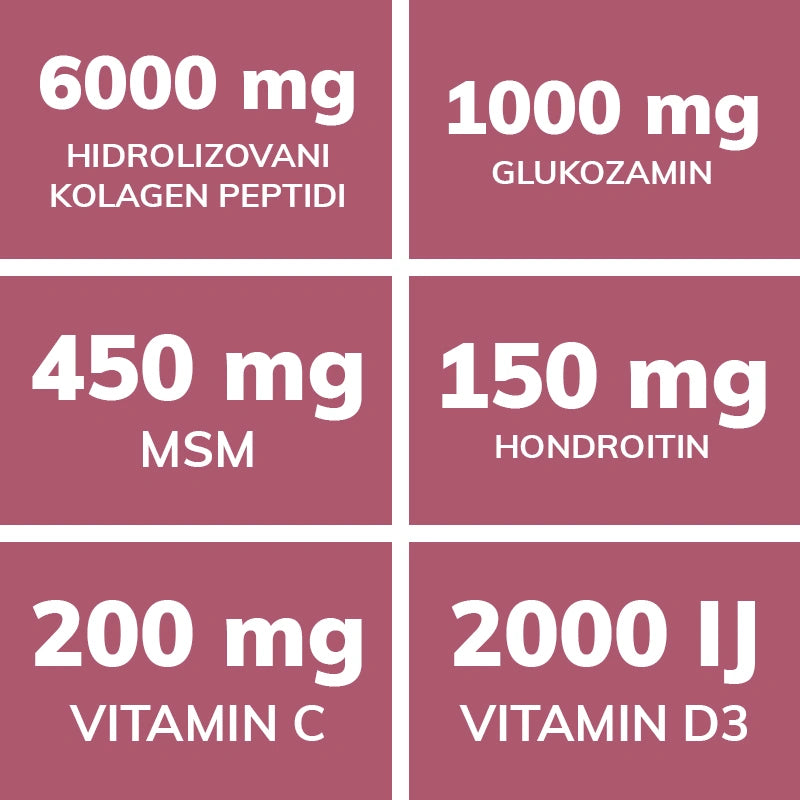 Biovital BioActive Collagen Max6000 Complex – Kolagen Napitak Za Zglobove, Kožu i Kosti