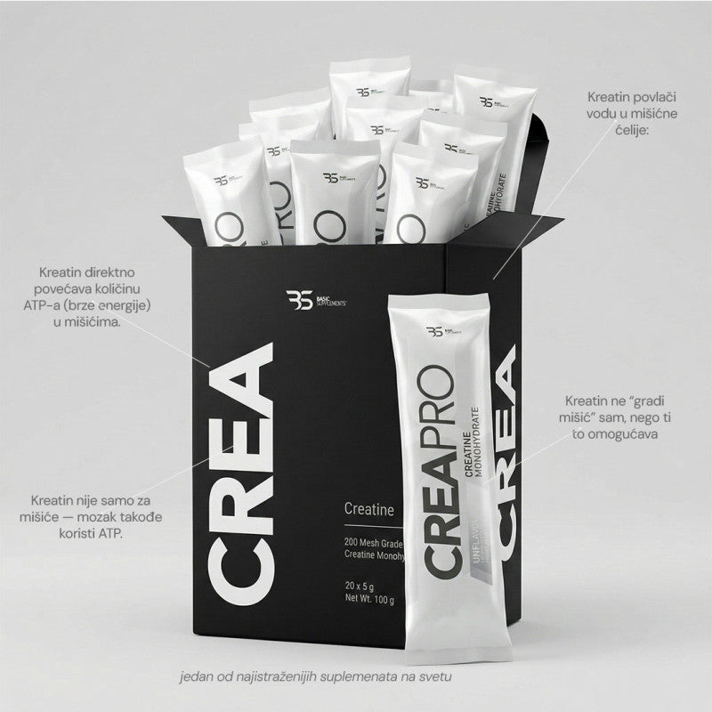 Basic Supplements CREA PRO – Mikronizovani Kreatin za Snagu i Izdržljivost