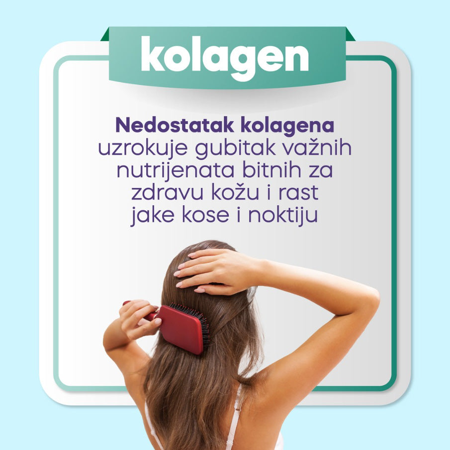 Aleksandar MN Super Collagen + Keratin – Kolagen, keratin i biotin za kosu | 60 kapsula