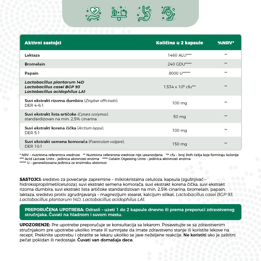 Kaltex GASTRO-BIOTIC: Probiotici, Enzimi i Biljke – Sveobuhvatna Podrška Varenju