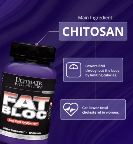 Ultimate Nutrition Super Fat Bloc – Prirodna Podrška za Regulaciju Težine