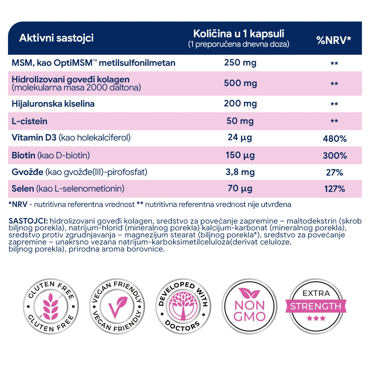 Kaltex Skin, Hair & Nails – Podrška kosi, koži i noktima