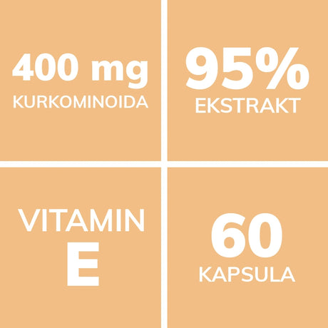 Biovital Original Curcuma Forte – Kurkuma Kapsule Sa 95% Kurkuminoida