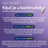 Kaltex SLEEP FORMULA: Za Kvalitetan San, Relaksaciju i Protiv Nesanice