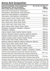 7Nutrition Egg Protein Isolate 500 g – Izolat proteina jajeta bez laktoze