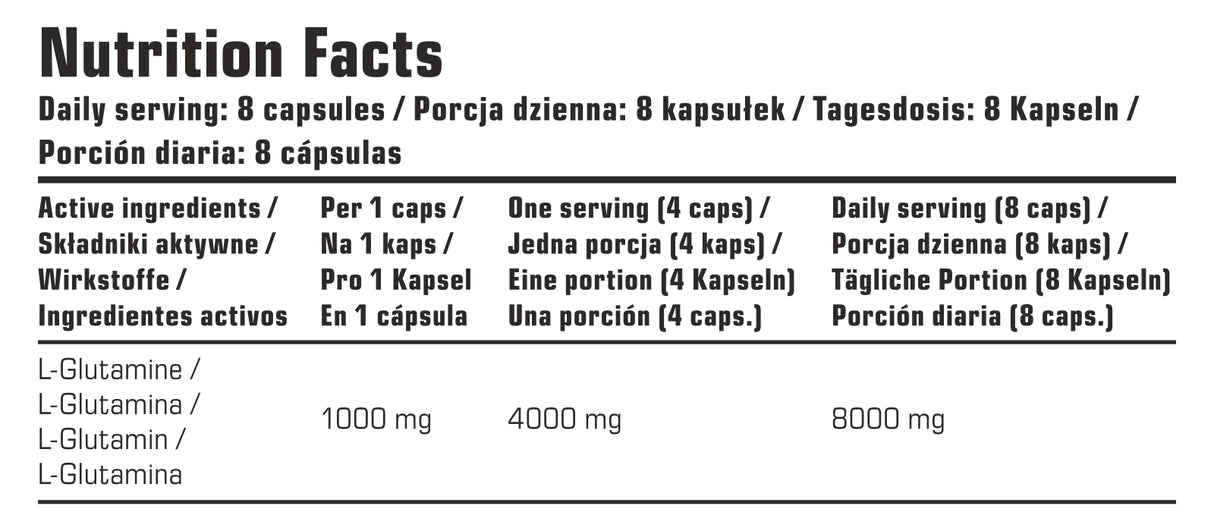 7Nutrition Glutamine Max 120 vege kapsula – L-glutamin za oporavak, imunitet i zdravlje creva