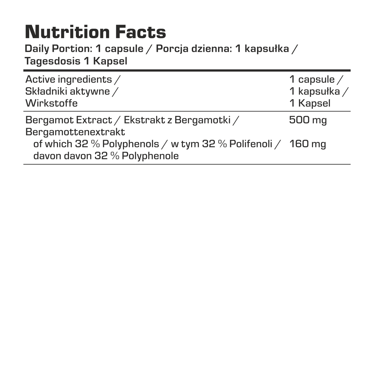 7Nutrition Citrus Bergamot – Prirodna Podrška Srcu