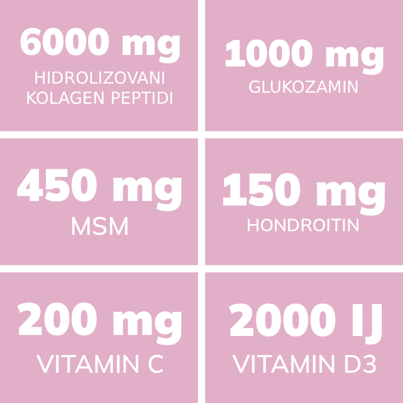 Biovital Collagen Complex – Za Zglobove Bez Bola, Hrskavicu i Elastičnu Kožu