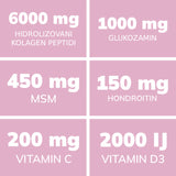 Biovital Collagen Complex – Za Zglobove Bez Bola, Hrskavicu i Elastičnu Kožu