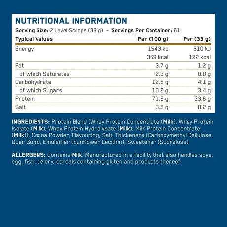 Applied Nutrition Critical Whey - Premium Proteinska Formula sa 24g Proteina