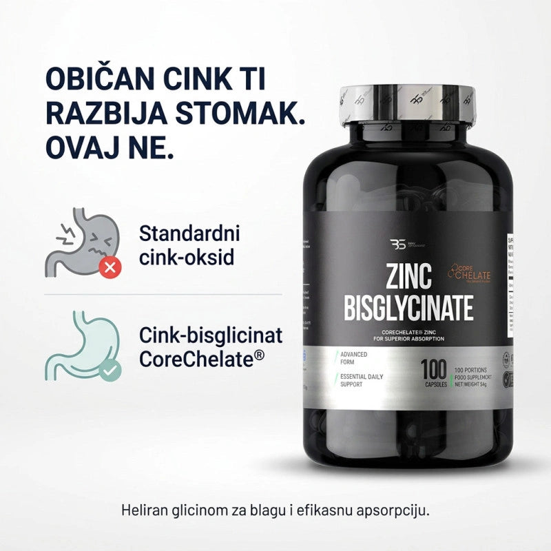 Basic Supplements Cink Bisglicinat 20 mg – 100 kapsula