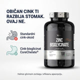 Basic Supplements Cink Bisglicinat 20 mg – 100 kapsula