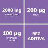 Biovital Inozitol Balans – Podrška Hormonalnoj Ravnoteži, Insulinskoj Osetljivosti i PCOS