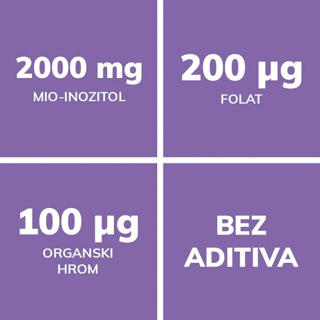Biovital Inozitol Balans – Podrška Hormonalnoj Ravnoteži, Insulinskoj Osetljivosti i PCOS