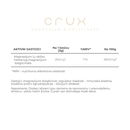 Crux Pure Magnezijum Bisglicinat – 265 mg Magnezijuma u Kesici