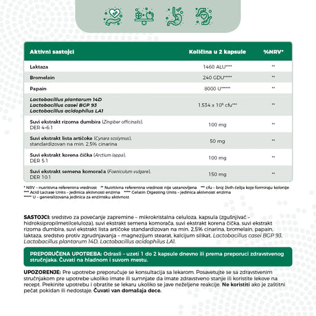 Kaltex GASTRO-BIOTIC: Probiotici, Enzimi i Biljke – Sveobuhvatna Podrška Varenju