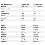 Basic Supplements HYDRATION –  Elektroliti za Energiju i Oporavak, 16g, Kivi