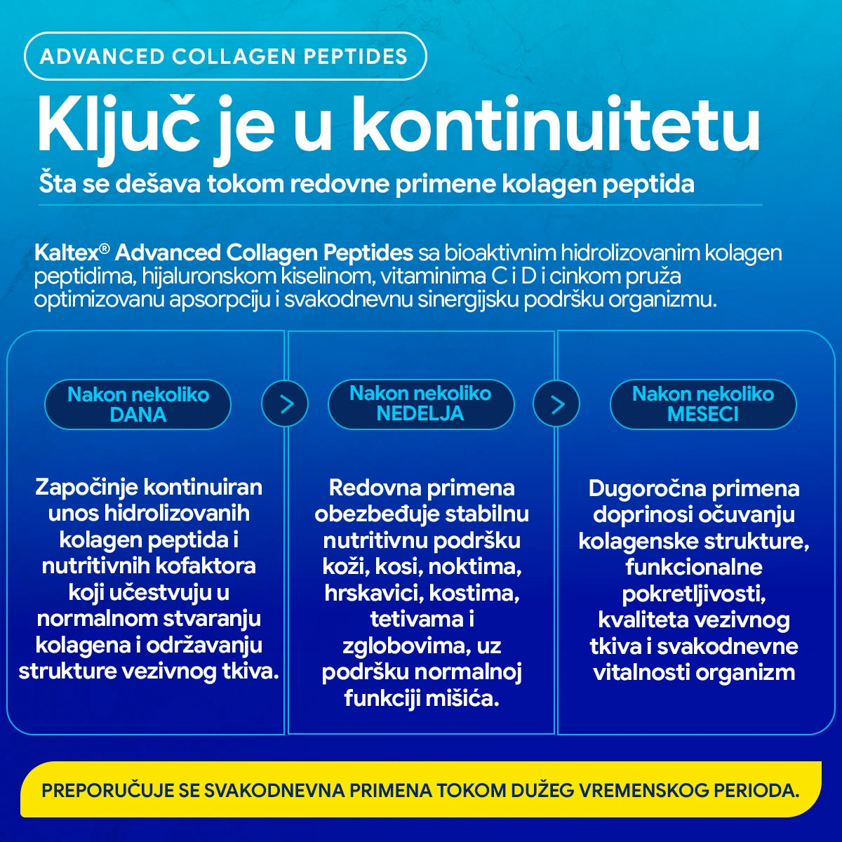 Kaltex Advanced Collagen Peptides – Kolagen peptidi za kožu, zglobove i kosti, 300 g