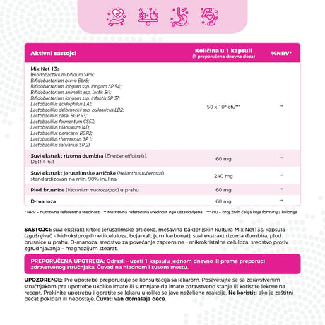 Kaltex ONABIOTIC: Ženski Probiotik za Urotrakt, Creva i Vaginalnu Ravnotežu