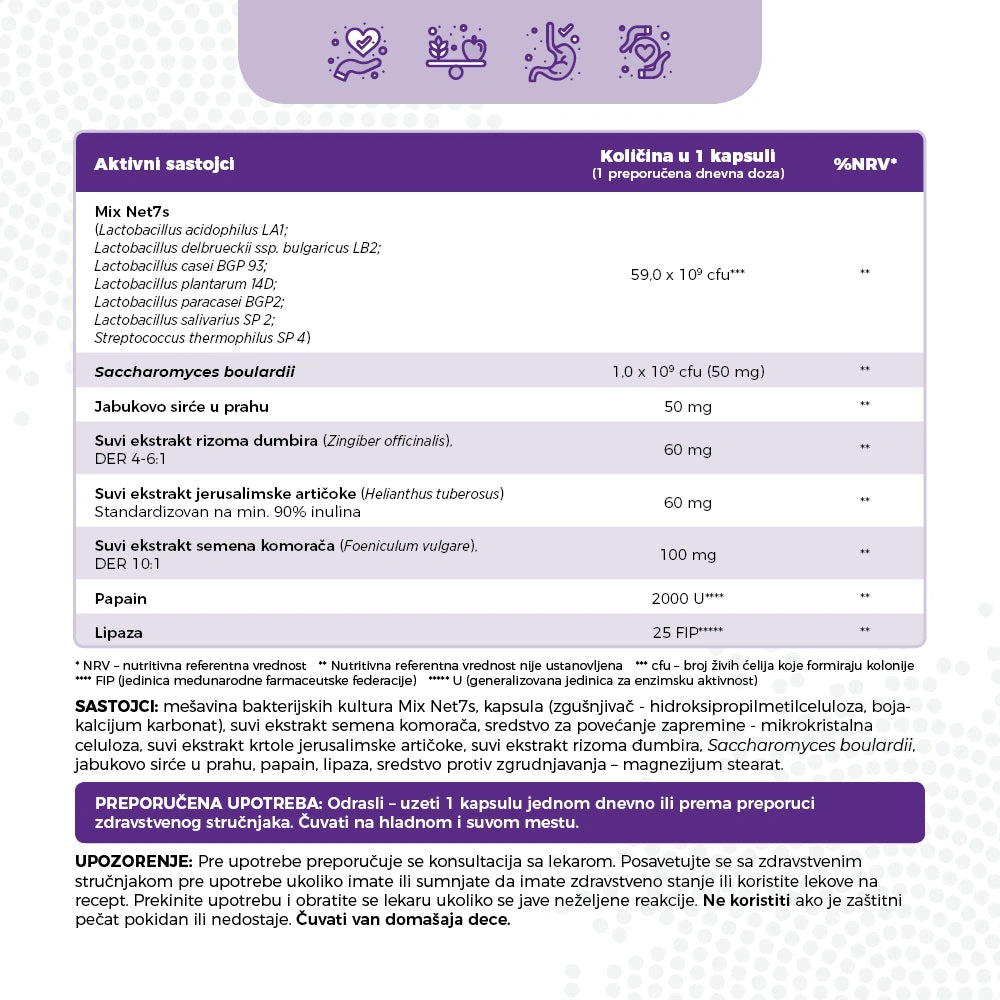 Kaltex PROBIOTIC MD 60 Milijardi: META-DETOX & SLIM-ACTIVE Formula